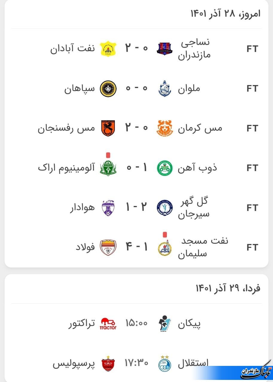 نتایج و جدول لیگ برتر فوتبال در پایان دیدارهای امروز