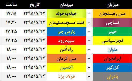 امروز نساجی میزبان نفت مسجدسلیمان