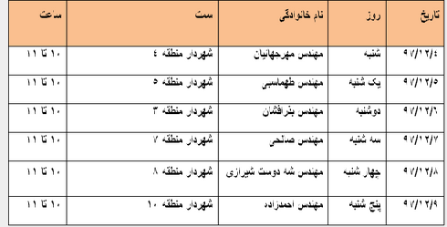 جدول زمانبندی تماس تلفنی با شهرداران مناطق شیراز جدول زمانبندی تماس تلفنی با شهرداران مناطق شیراز