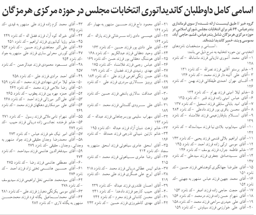  اسامی نامزدهای نمایندگی مجلس شورای اسلامی حوزه مرکزی هرمزگان اعلام شد 